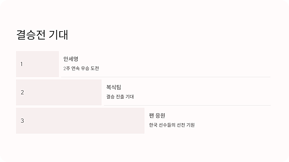 인도 오픈 배드민턴 안세영 4강 중계 시간