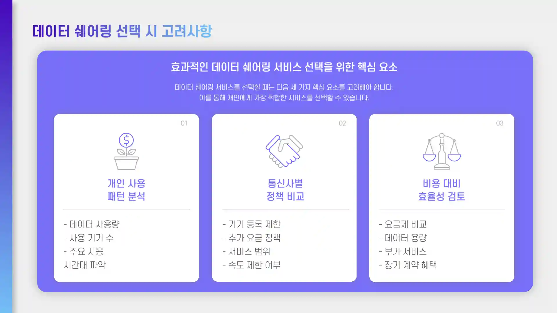 데이터 쉐어링이란