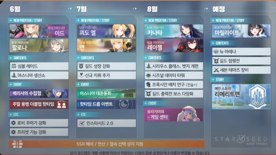 스타시드 아스니아 트리거 SSNL 라이브 쿠폰 및 보상 - 2.스타시드 업데이트 로드맵 스타시드 아스니아 트리거 SSNL 라이브 쿠폰 및 보상 - 2.스타시드 업데이트 로드맵