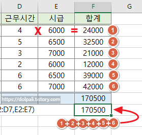  SUMPRODUCT 사용법과 자주 발생하는 오류(#VALUE, #N/A)