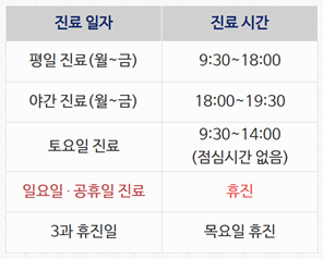 오산 자궁혹 자궁근종 선근증 출혈 병원