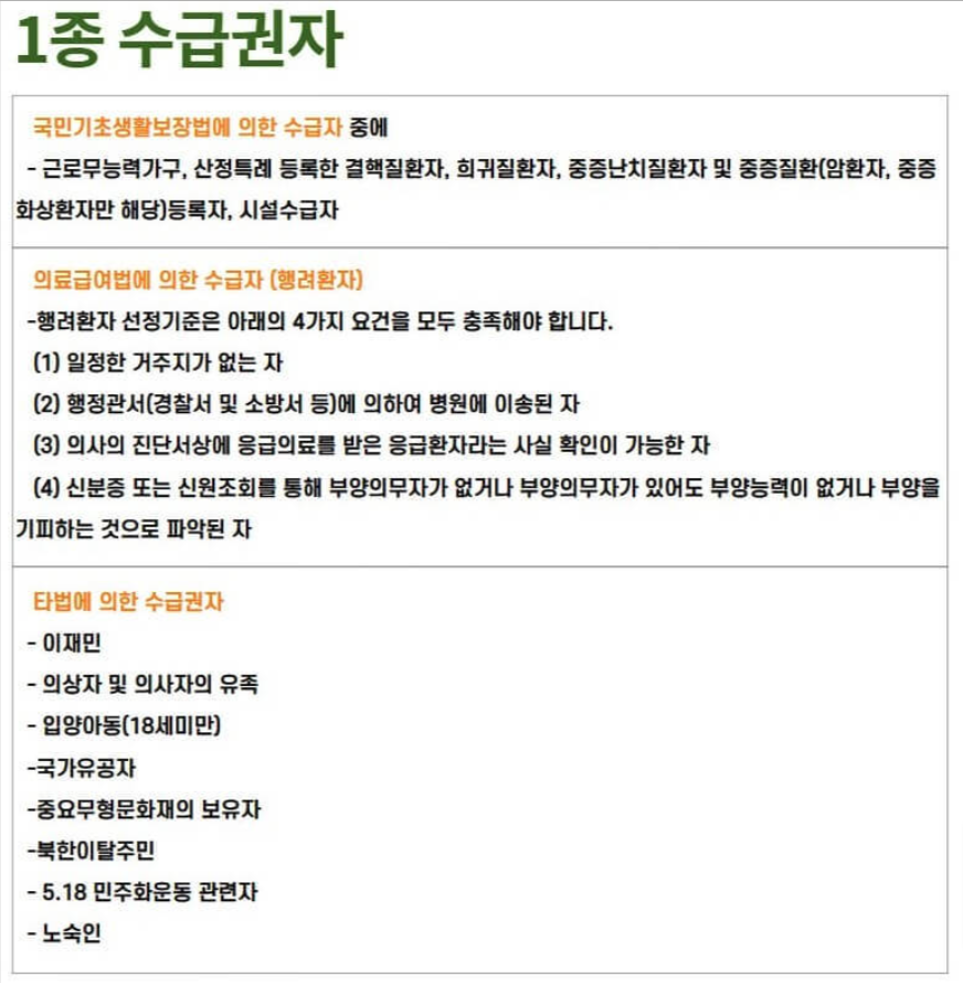 의료 급여 1종 수급권자