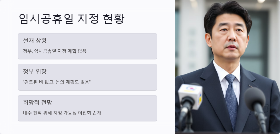 5월 임시공휴일 소식 업데이트