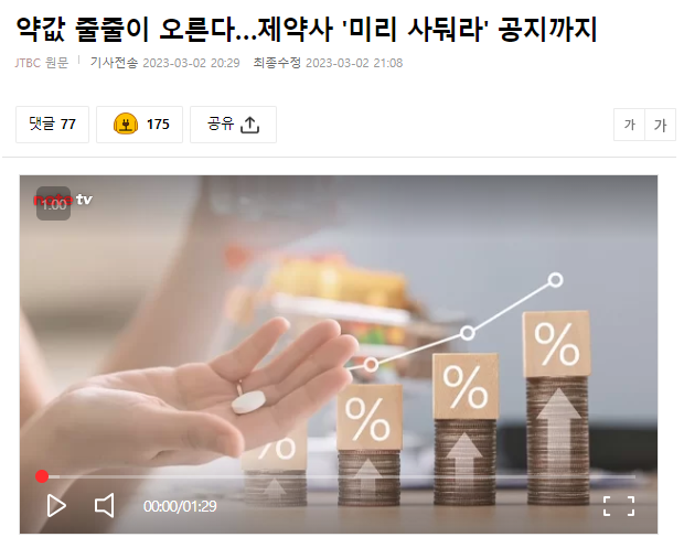 경제 정책 부재 속.... 이젠 약값도 오른다.