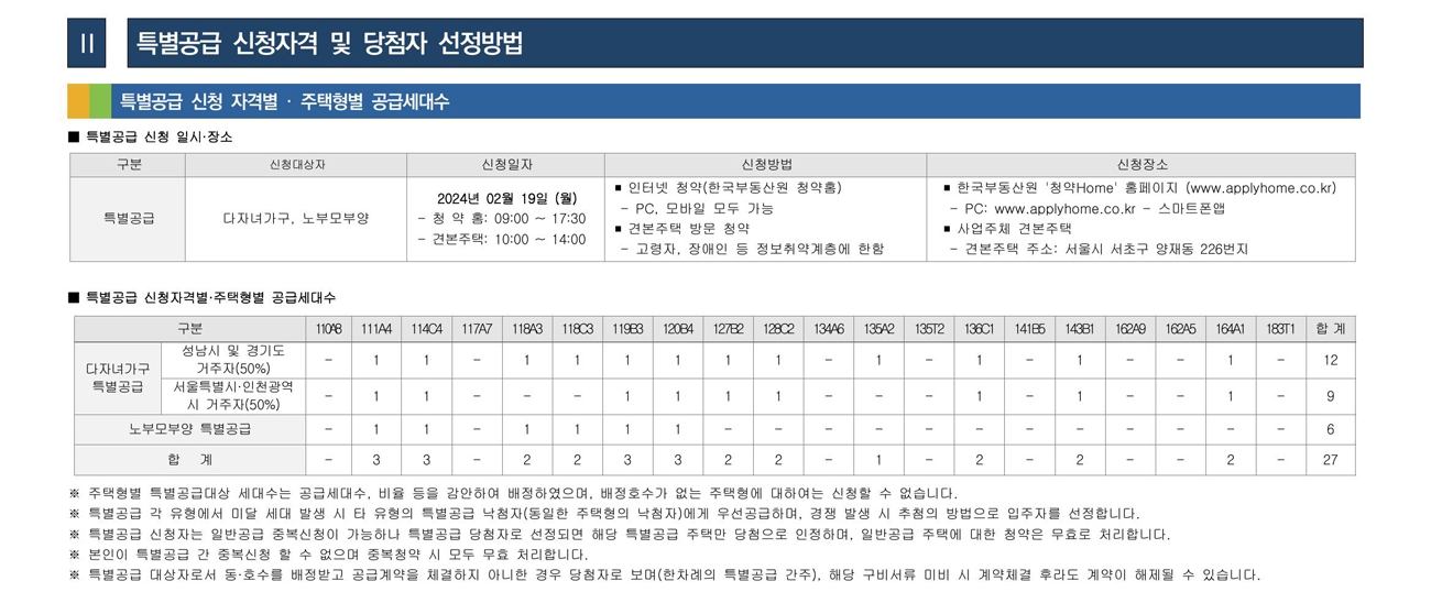 판교TH212-20