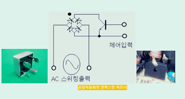 브릿지다이오드(브리지다이오드)의 스위칭 동작에 관련된 도면과 사진