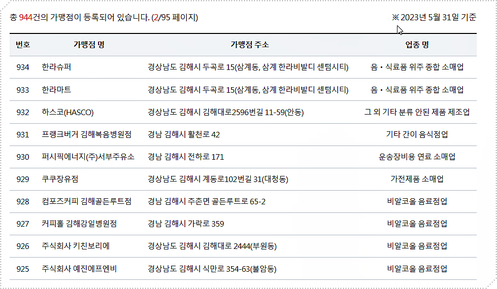 가맹점 및 사용처 조회 2