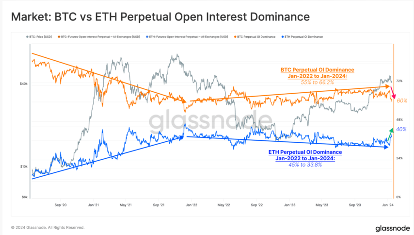 이더리움 ETF