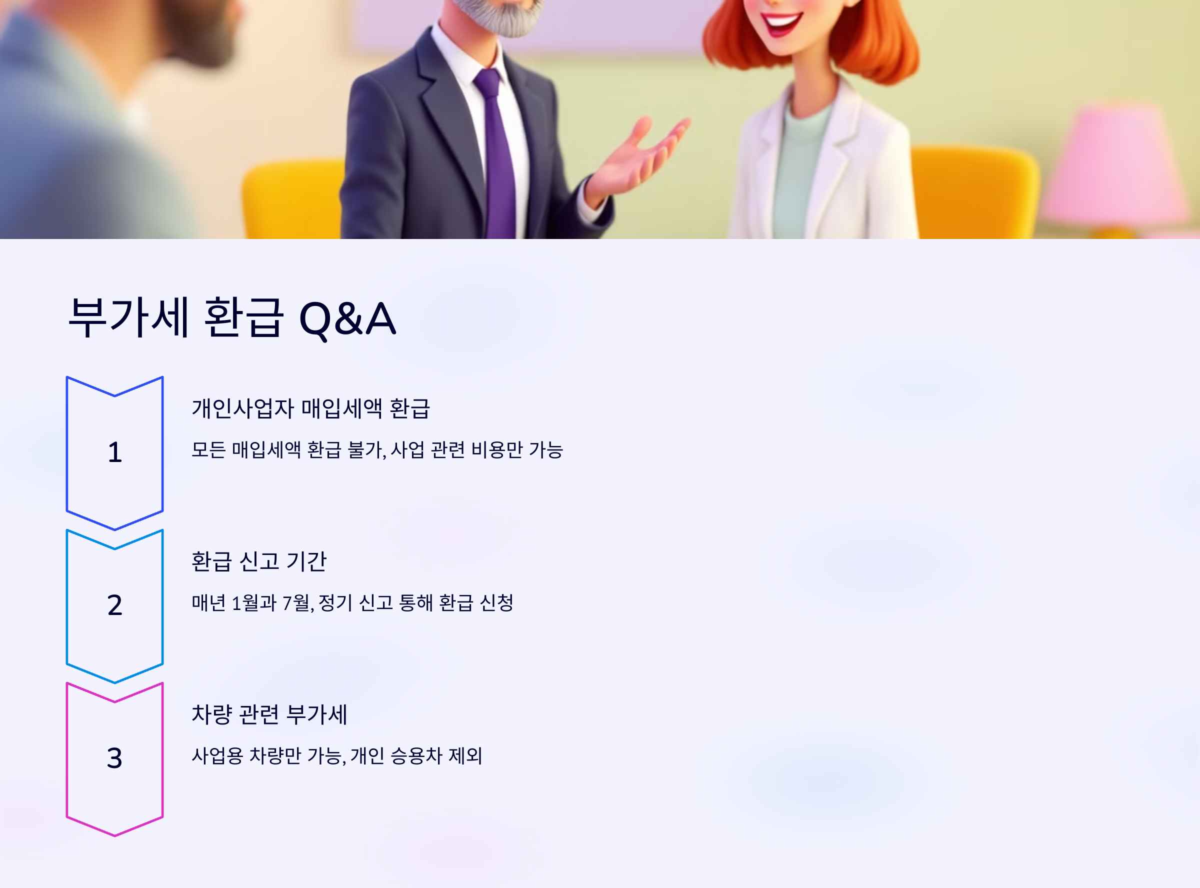 부가세 환급 Q&amp;A