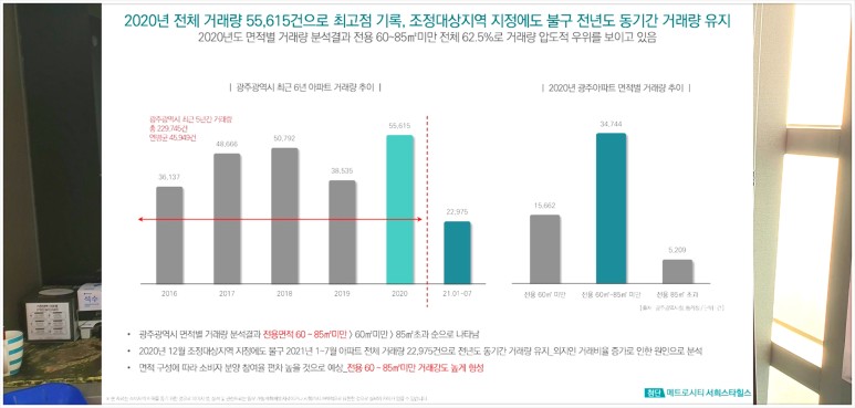 광주 아파트 내용정리 첨단 메트로시티 서희스타힐스 14