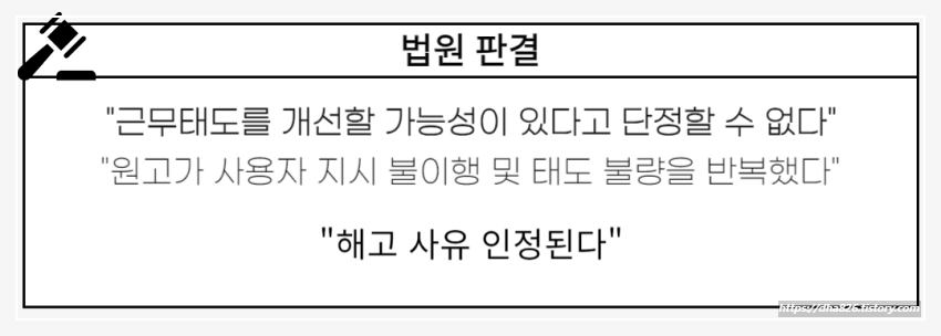 법원 판결