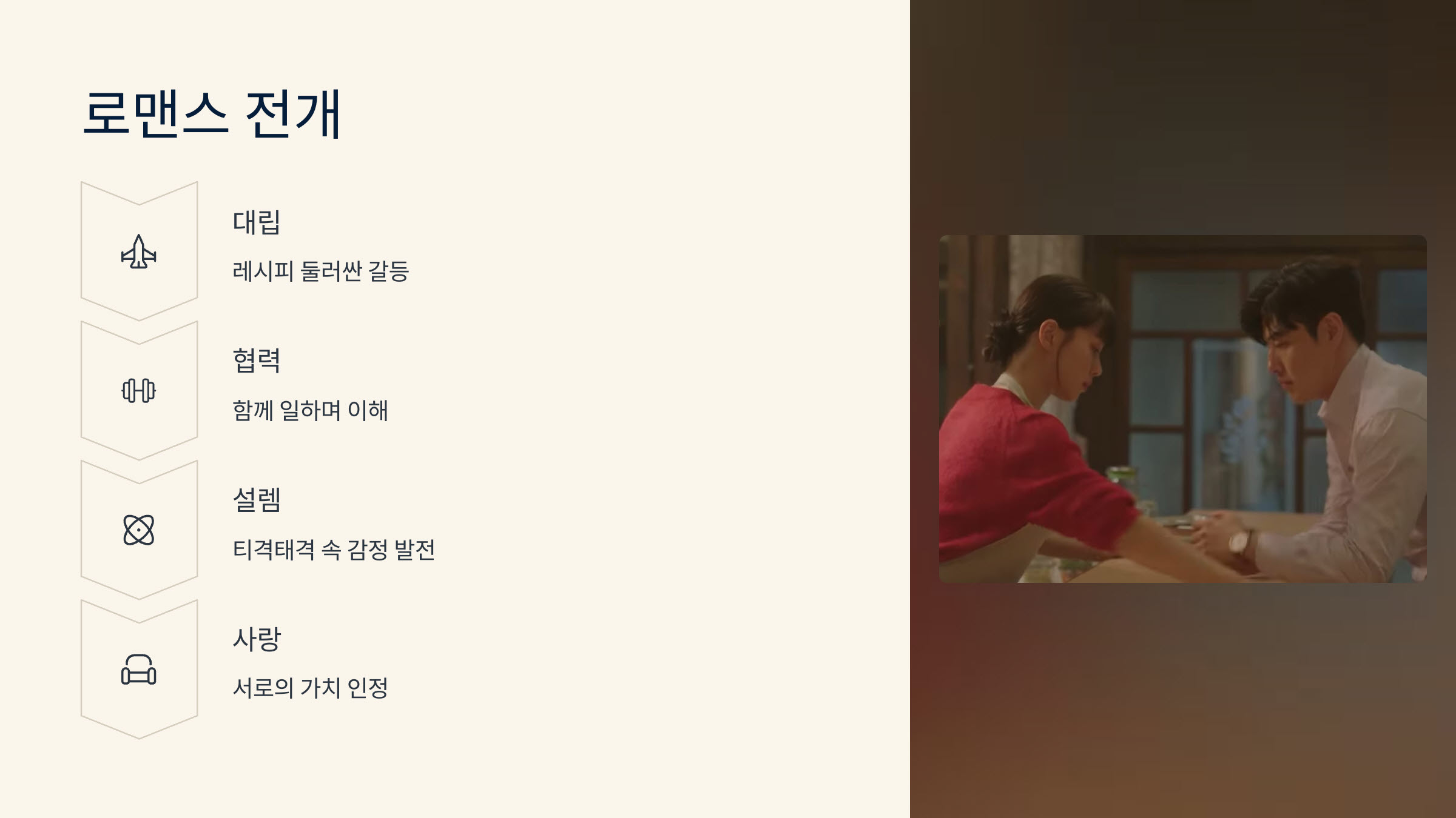 7_로맨스 전개