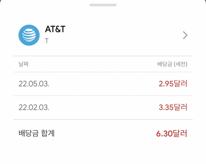 T배당금내역 2월 2.95달러, 5월 3.35달러 인증사진