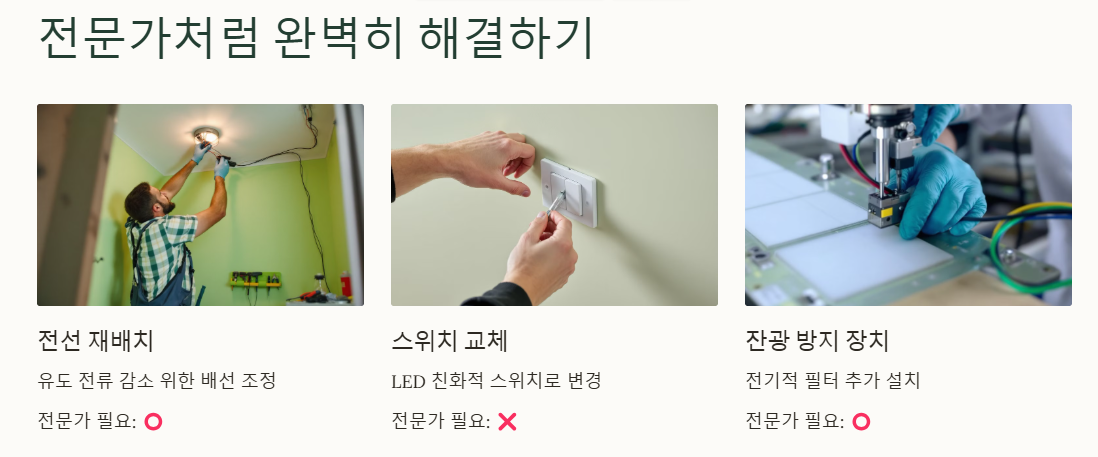전문가처럼 완벽히 해결하는 방법 예시