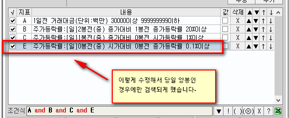  기준봉 다음날 4등분선 적용 종목 검색식(수정)