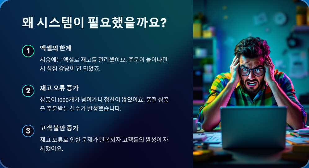 해외구매대행 상품 재고 관리 시스템 구축