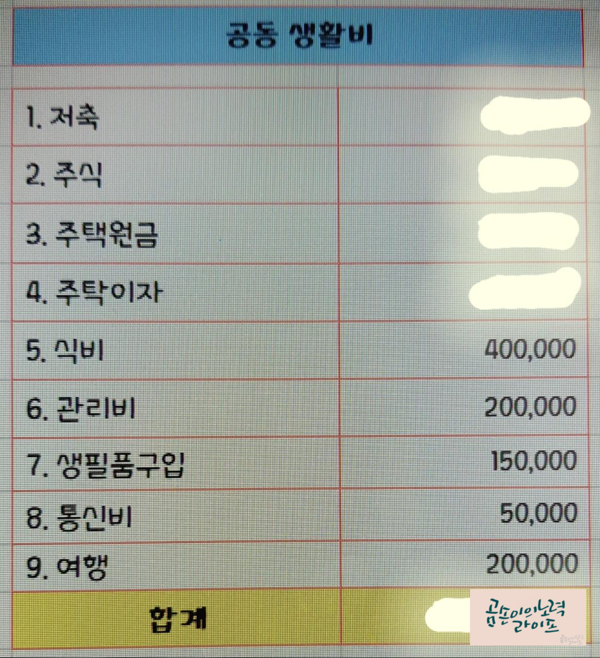  통장을 쪼개다.