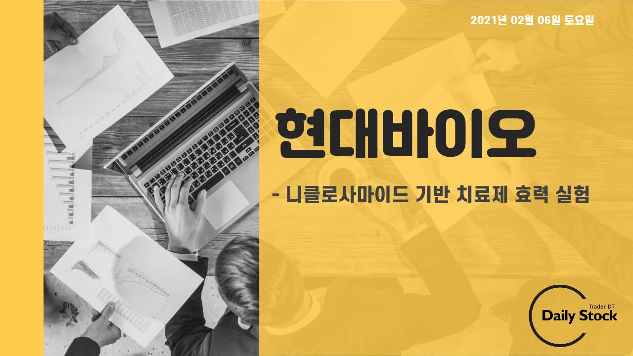  현대바이오 주가 전망 - 니클로사마이드 기반, 코로나 치료제 효력 실험