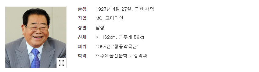  송해 근황 그의 현재 나이와 하고 계신일에 대해서