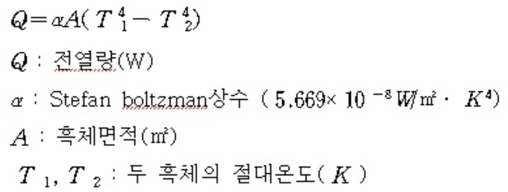 개과천선의 소방이야기-소방에서 많이 쓰이는 용어 정리 - 1 of 3