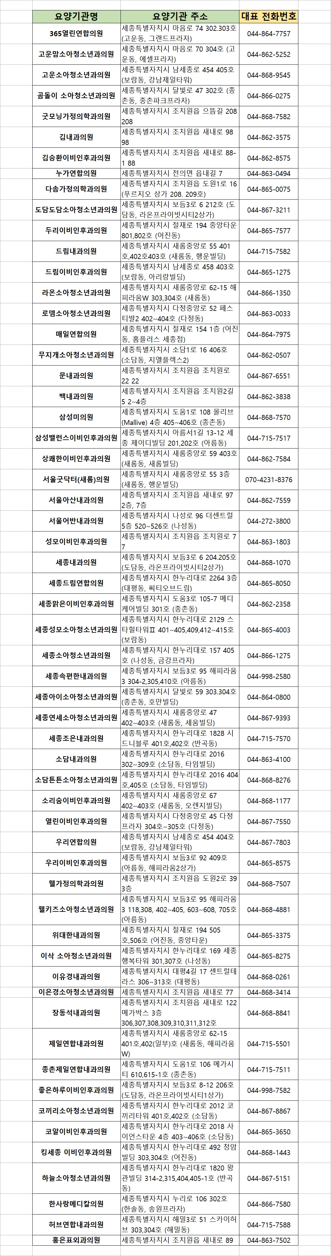 삼성백내과의원 이미지