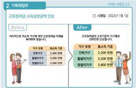 자녀장려금 지급시기