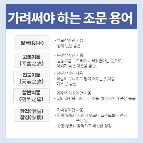 조문을-할-때-많이-사용하는-용어들