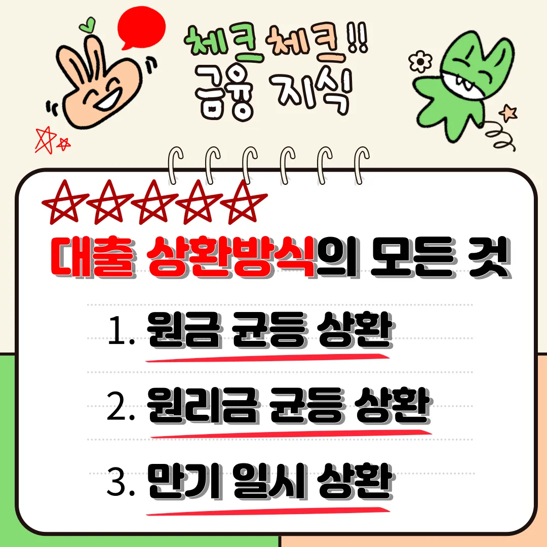  대출 상환 방식 3가지 한번에 알아보기! 원금균등, 원리금균등, 만기일시상환