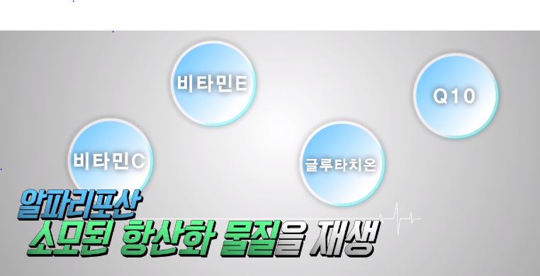  알파리포산 효능과 효과, 추천제품