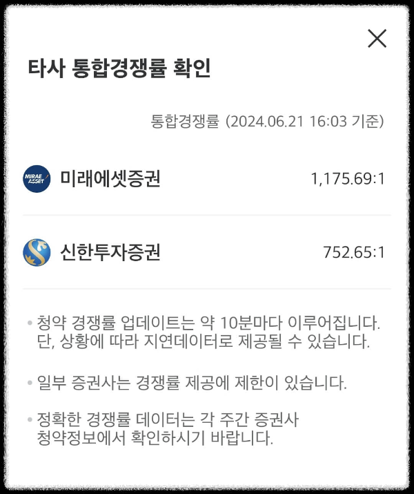 이노스페이스-통합경쟁률