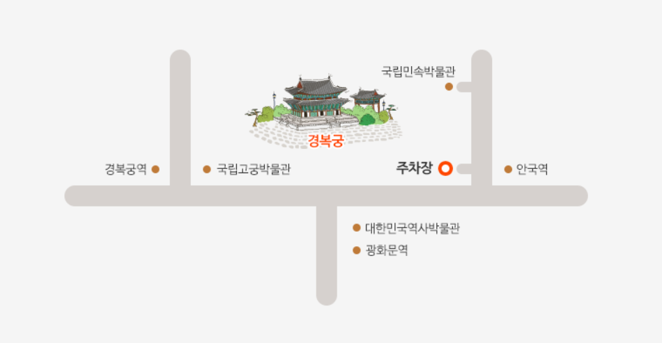 경복궁 주차 안내와 교통편