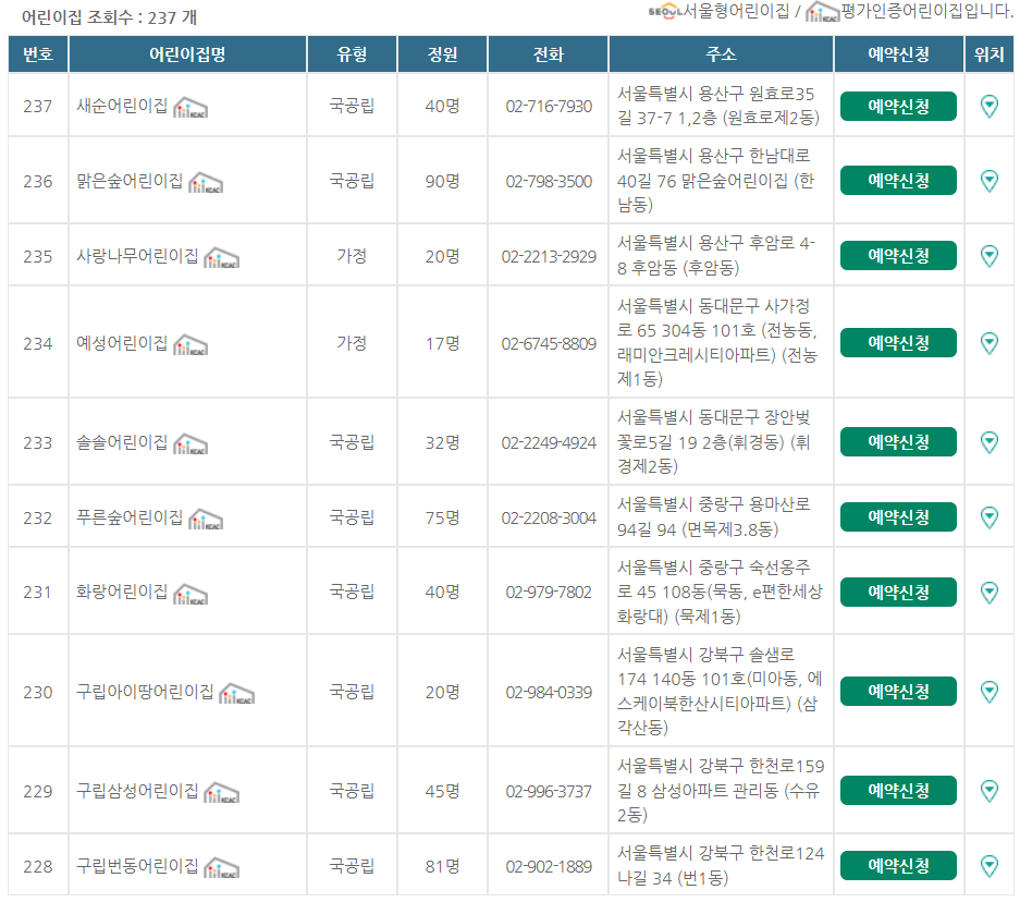 서울시 거점형 어린이집 조회 방법