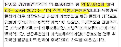 나래나노텍 상장일 유통가능물량