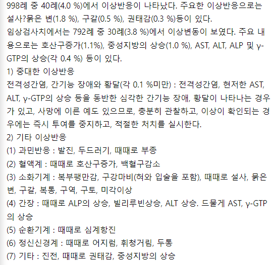 휴사드정-부작용