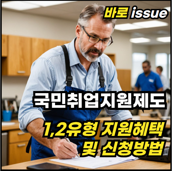 국민취업지원제도-1,2유형-지원혜택-신청방법