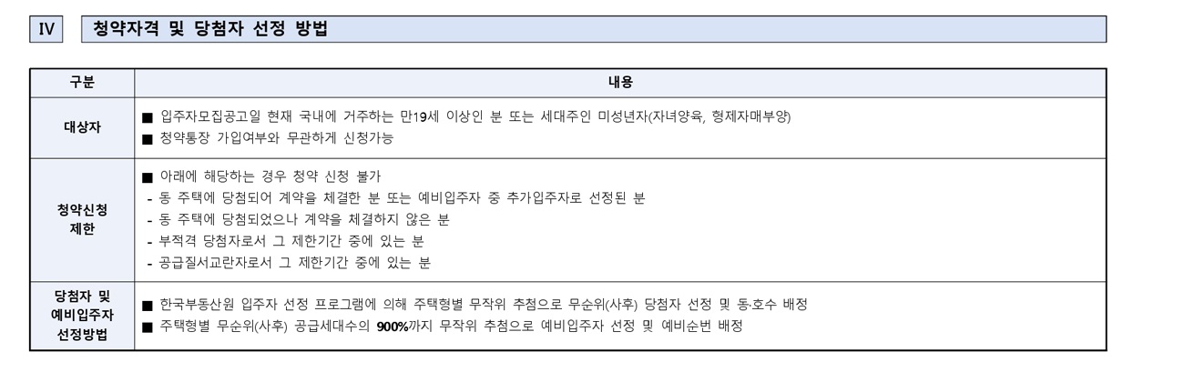 화성비봉호반써밋-14