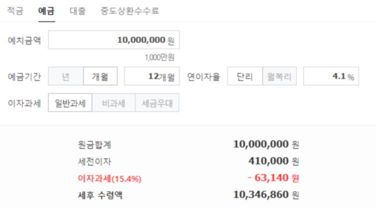 새누리-신협-12개월-금리-4.1%-이자-계산