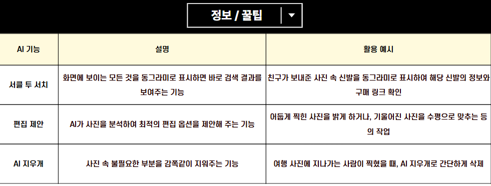 삼성 갤럭시 A36 A56 MWC25에서 AI 품고 화려하게 데뷔! (feat. 갤S25, XR 헤드셋?)