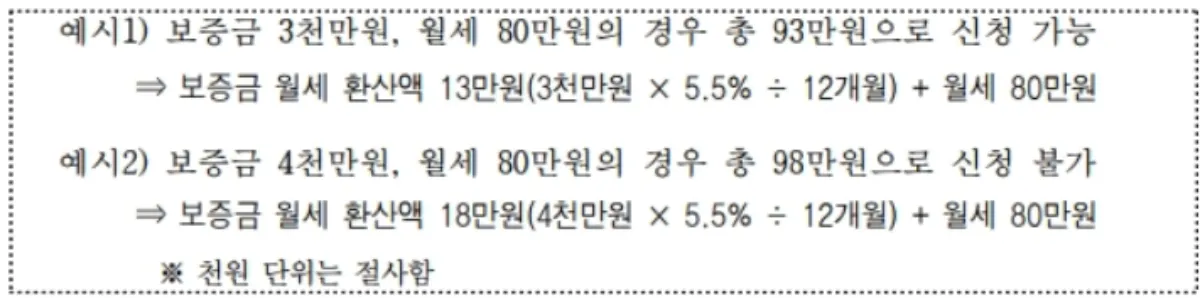 서울시-청년월세지원-거주요건-예시