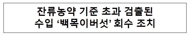  잔류농약 기준이 초과 검출된 수입 ‘백목이버섯’ 회수 조치