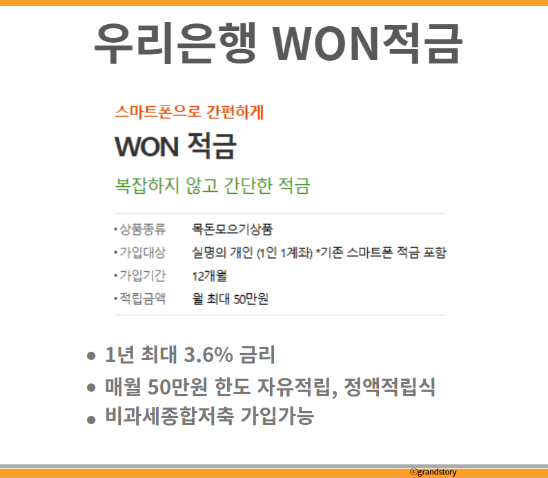 우리은행WON적금