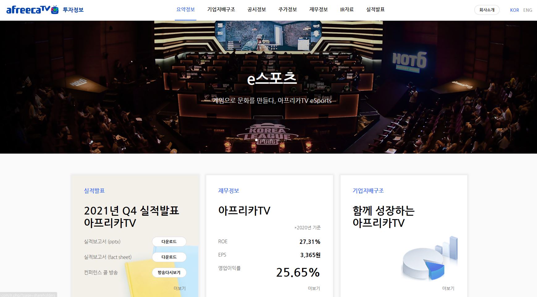  아프리카TV 배당금(2021년)