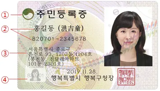 주민등록증