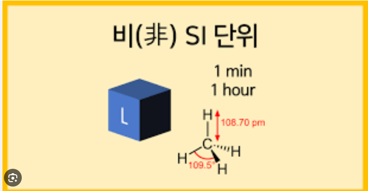 비SI 단위