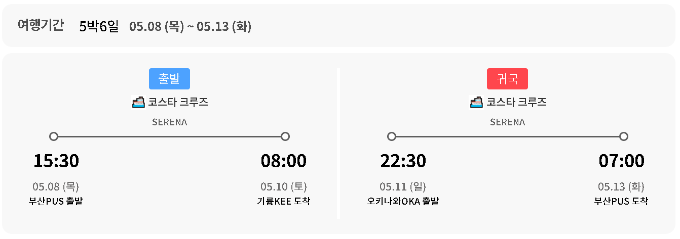 크루즈 여행기간 5박 6일 이미지