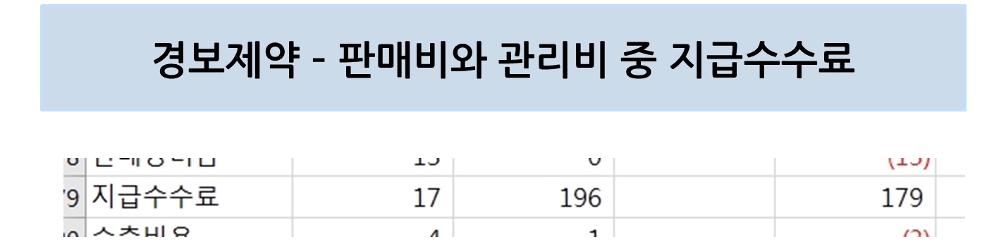 경보제약 – 판매비와 관리비 중 지급수수료