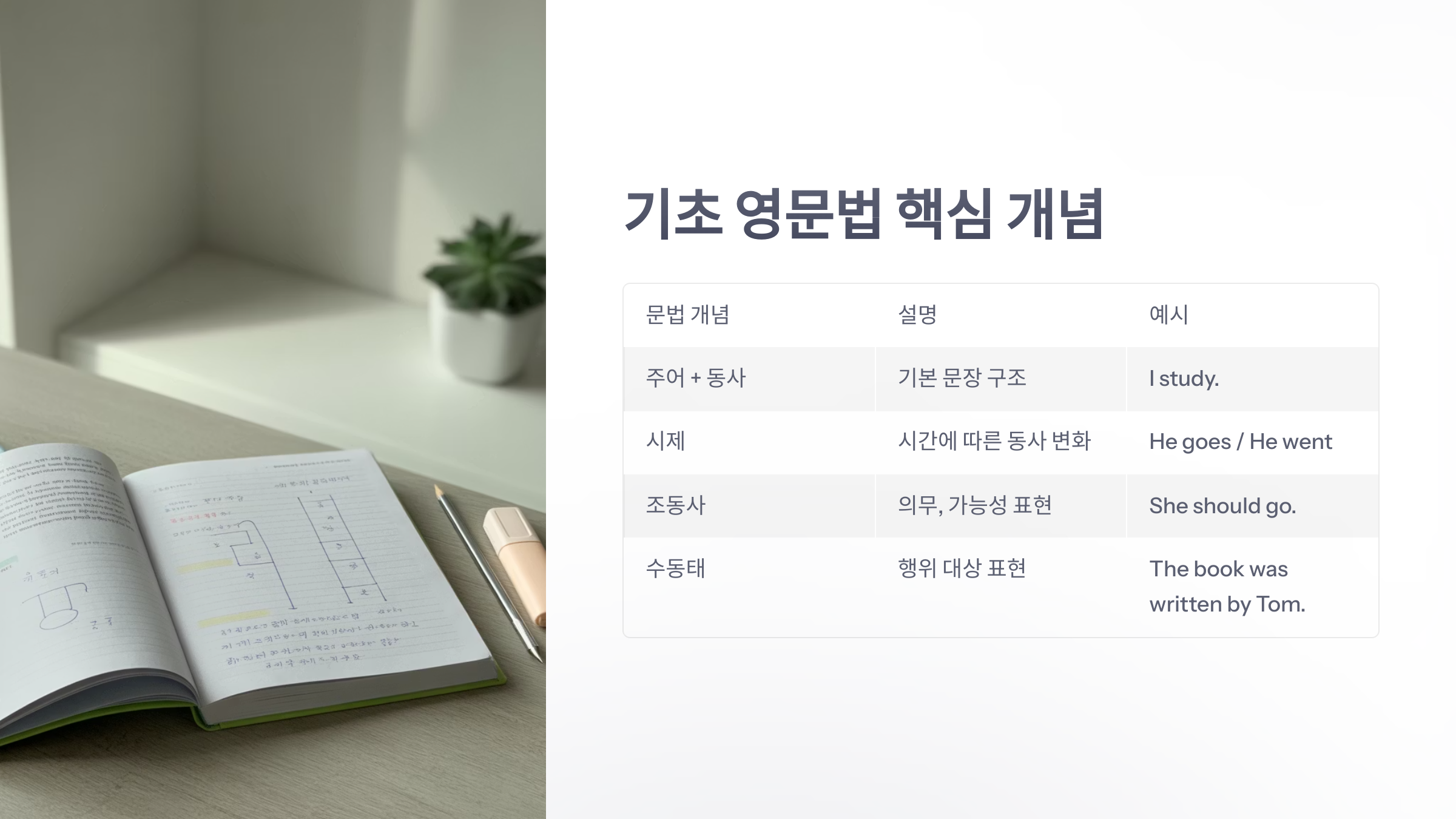 참조-영문법-3