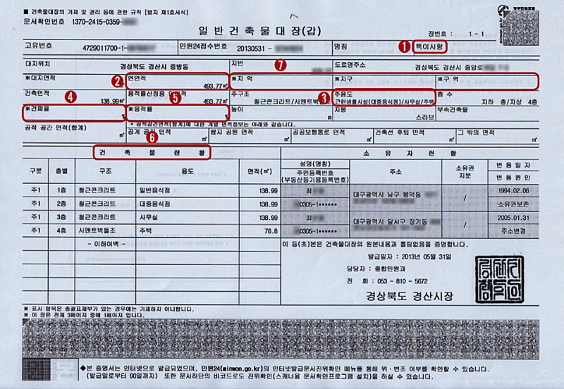  조합설립 인가전인 지역주택조합 가입시 이것만은 확인 하자