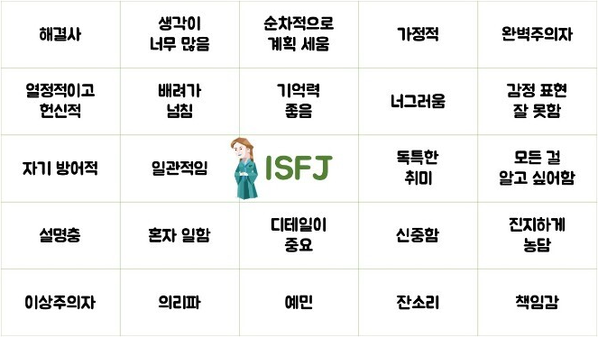  ISFJ의 모든 것(특징, 연애, 팩폭, 궁합, 직업, 연예인 등)