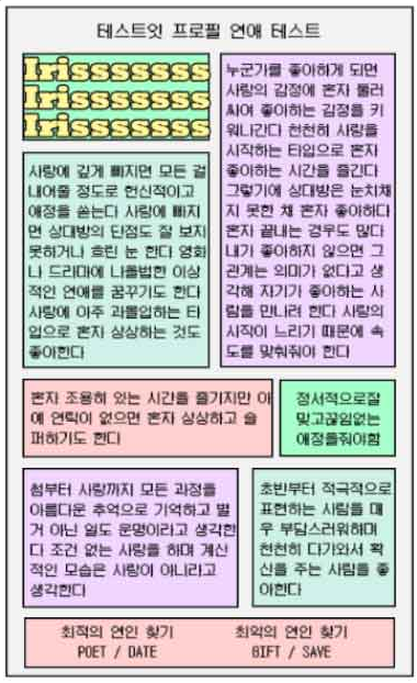 테스트잇-프로필-연애-테스트-결과지